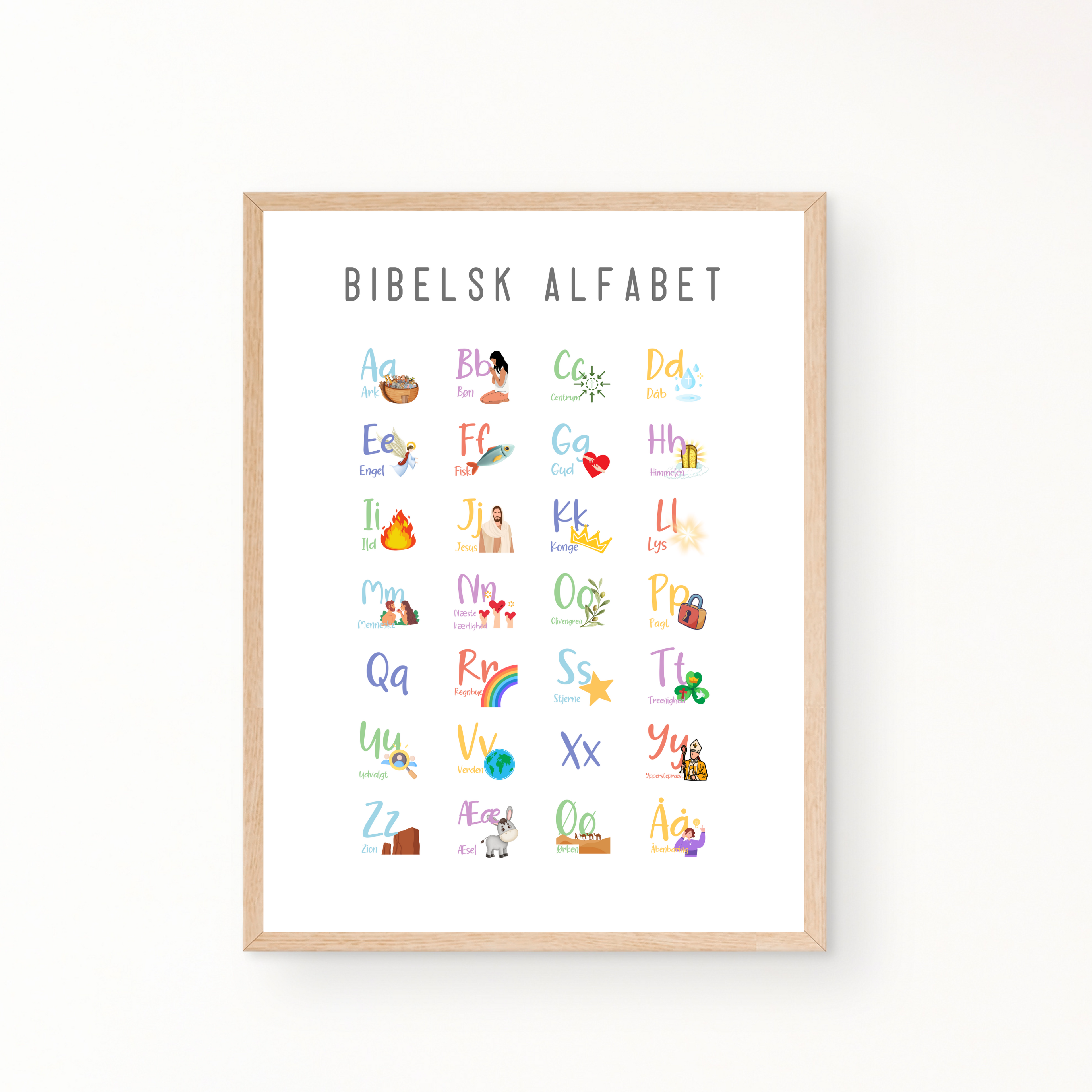 Bibelske læringsplakater