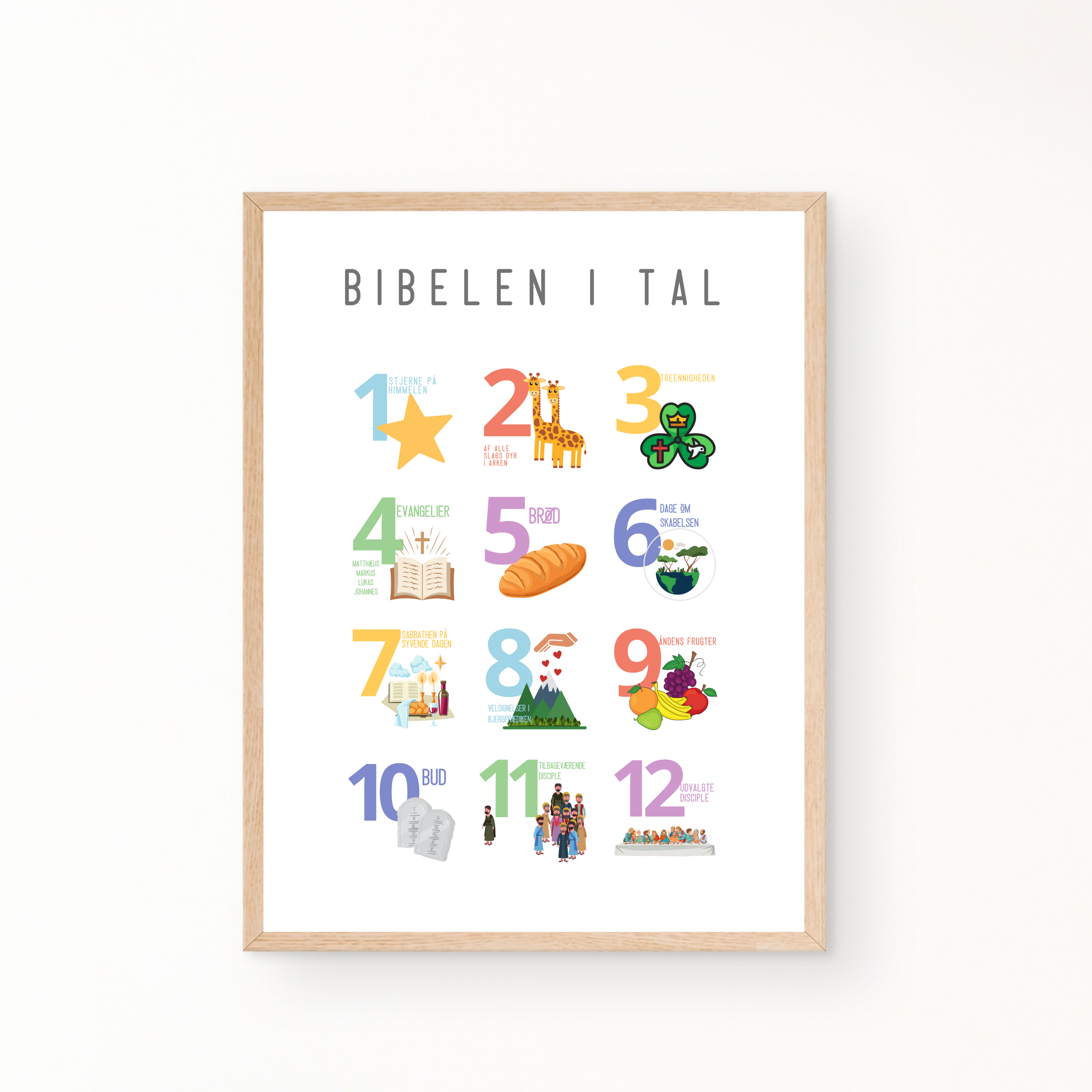 Bibelske læringsplakater