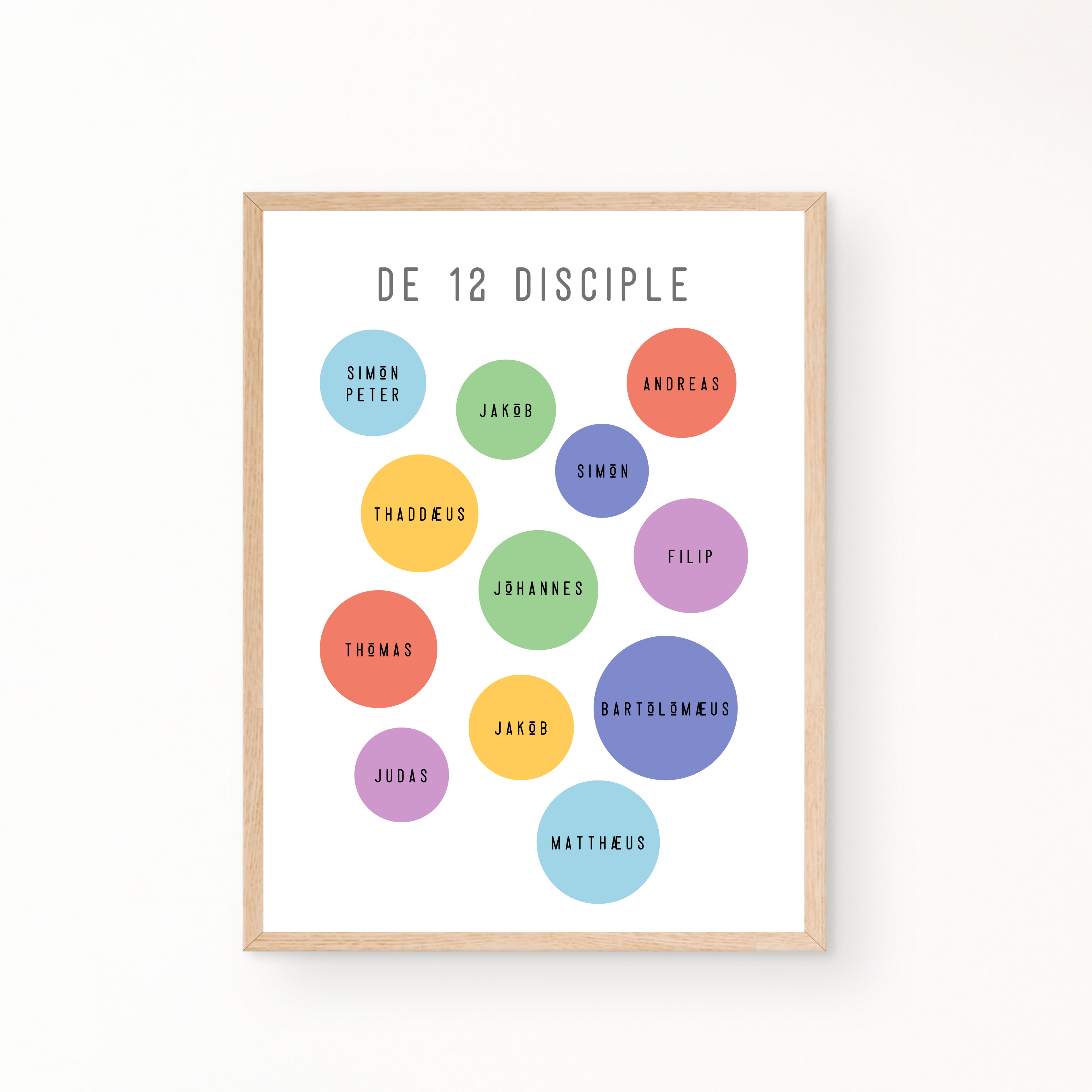 Bibelske læringsplakater