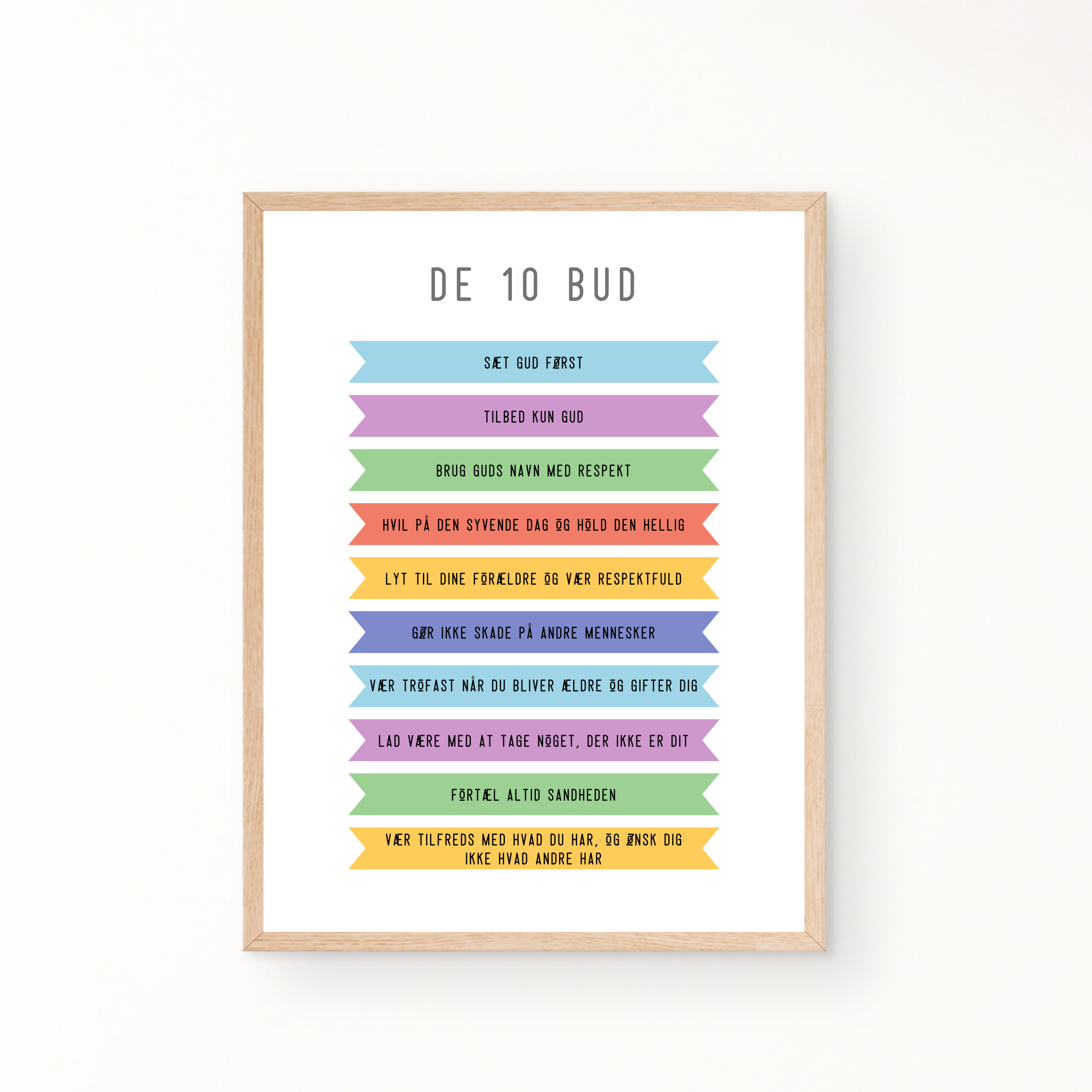 Bibelske læringsplakater